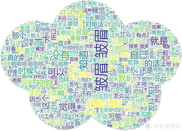 如何导出微信聊天记录并永久保存