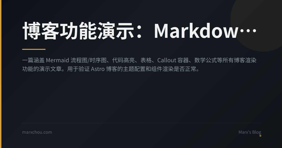 博客功能演示：Markdown 与 MDX 渲染效果一览 - Marx's Blog